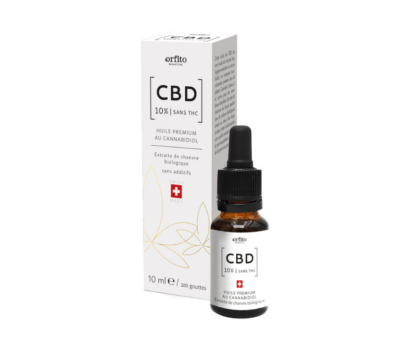 CBD acné