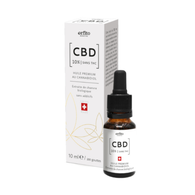 CBD acné