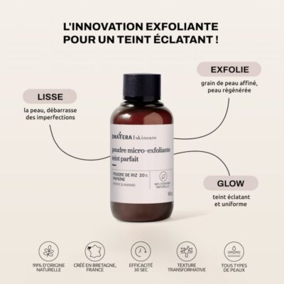 exfoliant acné