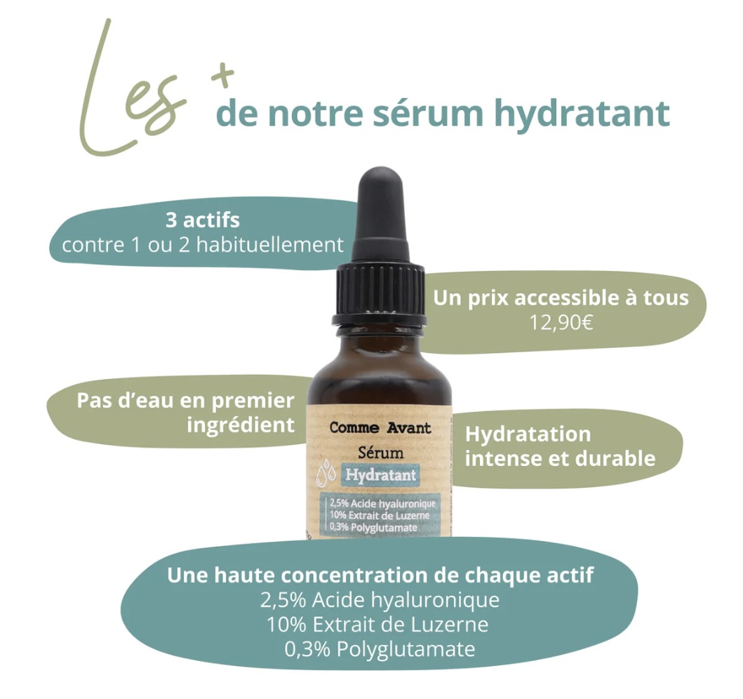 sérum hydratation acné