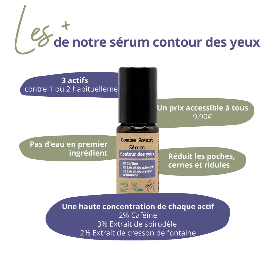 sérum yeux acné