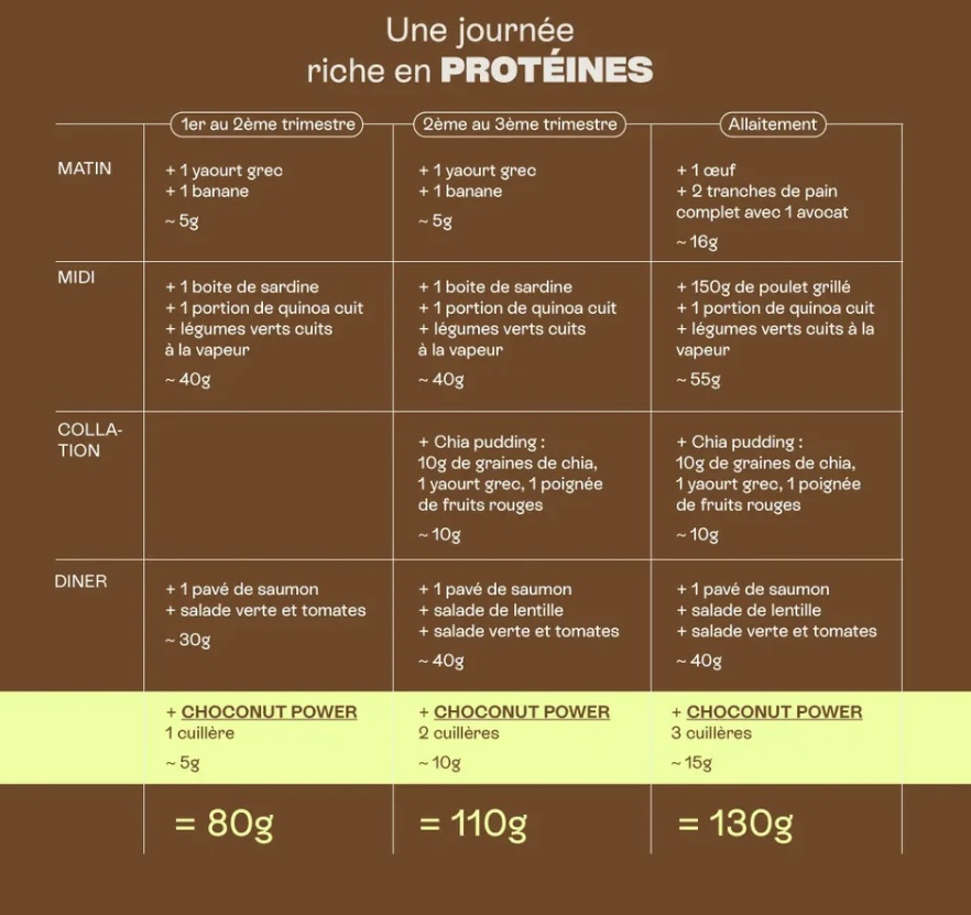 Poudre protéines végétales chocolat - Jolly Mama – Image 5